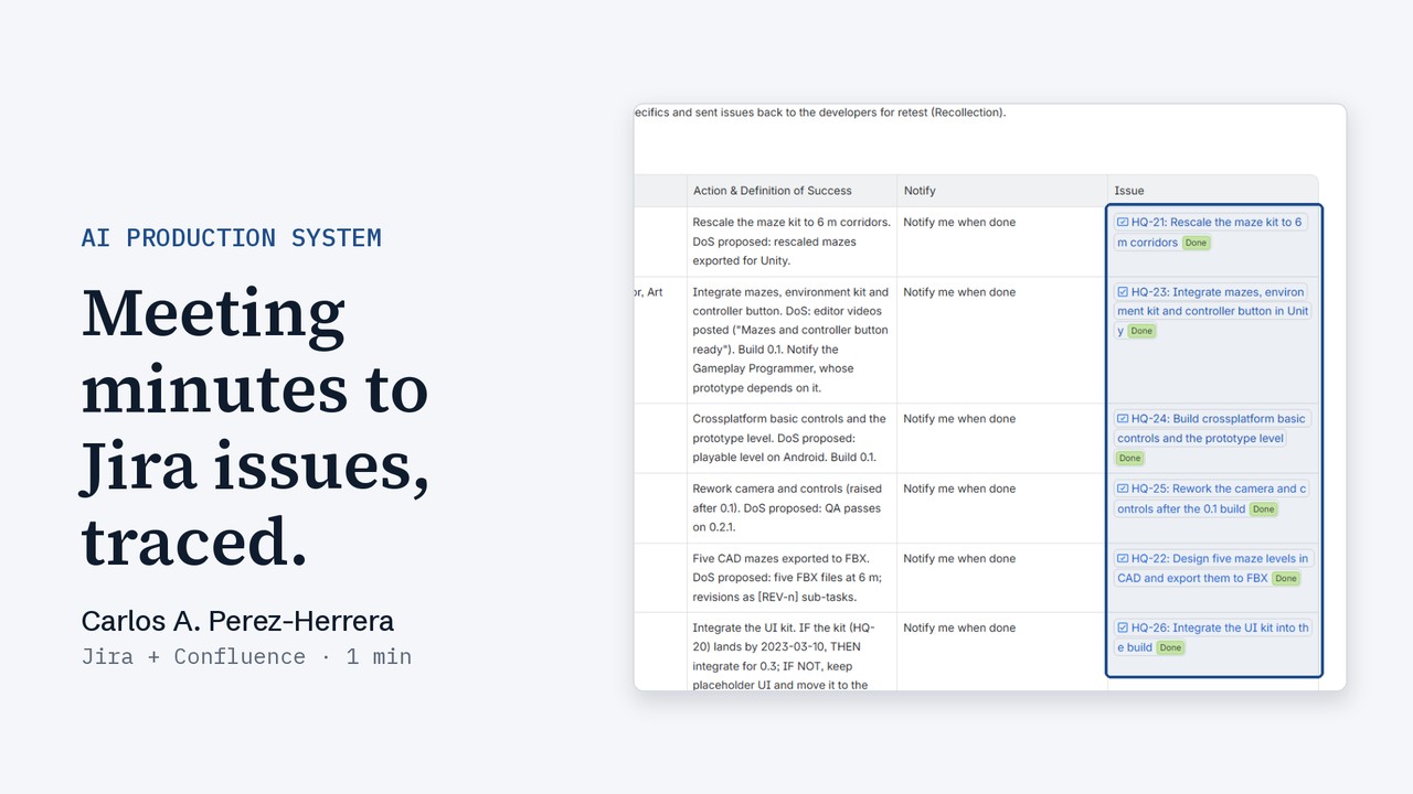 Title card reading Meeting minutes to Jira issues, traced, beside a table of action items linked to Jira issues.